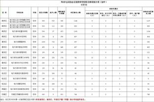 巴萨vs赫罗纳首发